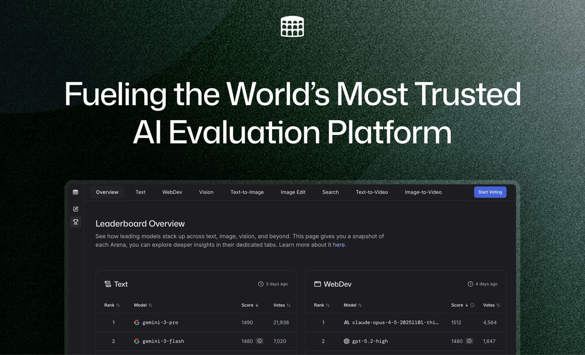 Fueling the World’s Most Trusted AI Evaluation Platform